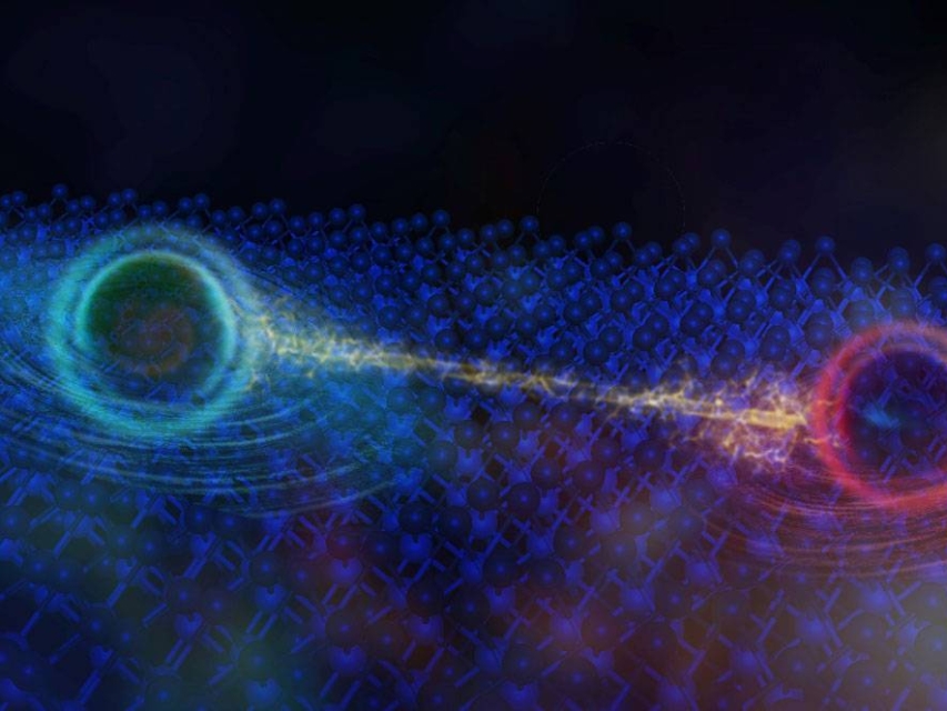 Quantum Entanglement Theory can save the world