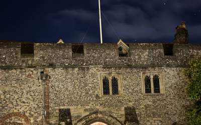 Budapest: A Birthday to Remember